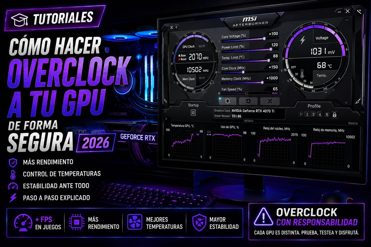 Cómo hacer overclock a tu placa de video de forma segura: guía paso a paso 2026